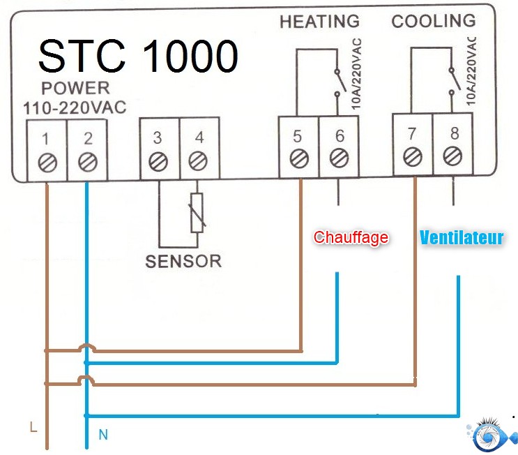 Digital STC-1000 220v temperature Thermostat